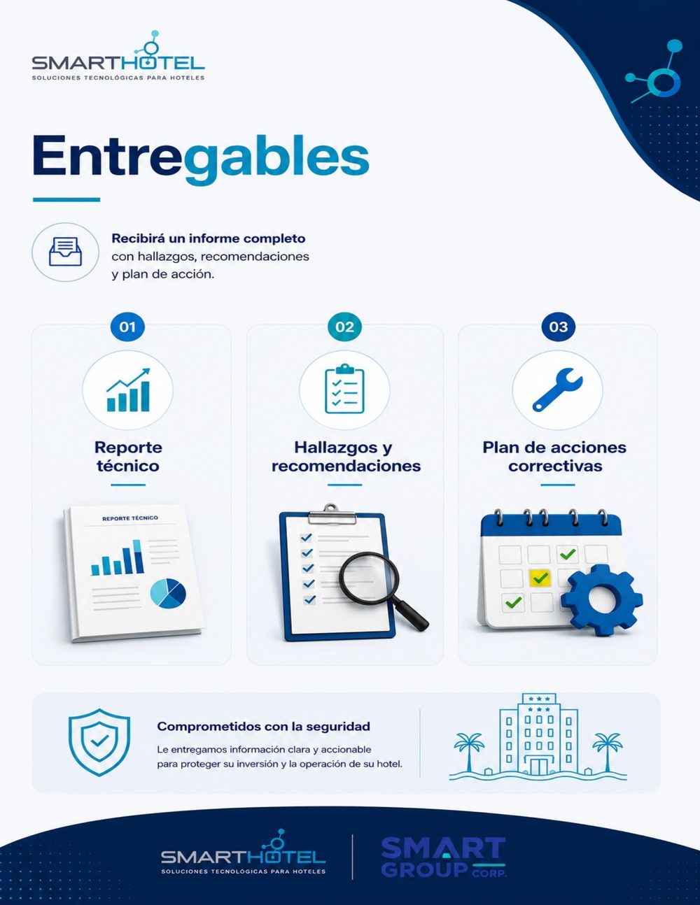 Tecnología que protege cerraduras hoteleras en entornos costeros